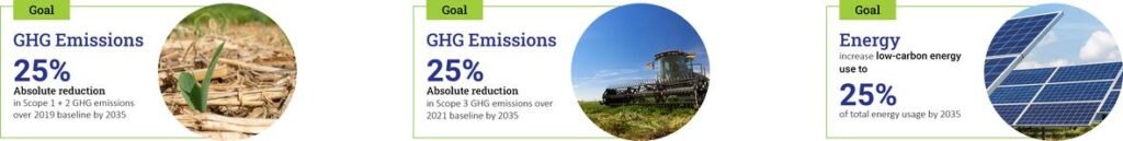 04_429318-1_img_ghg-emissions